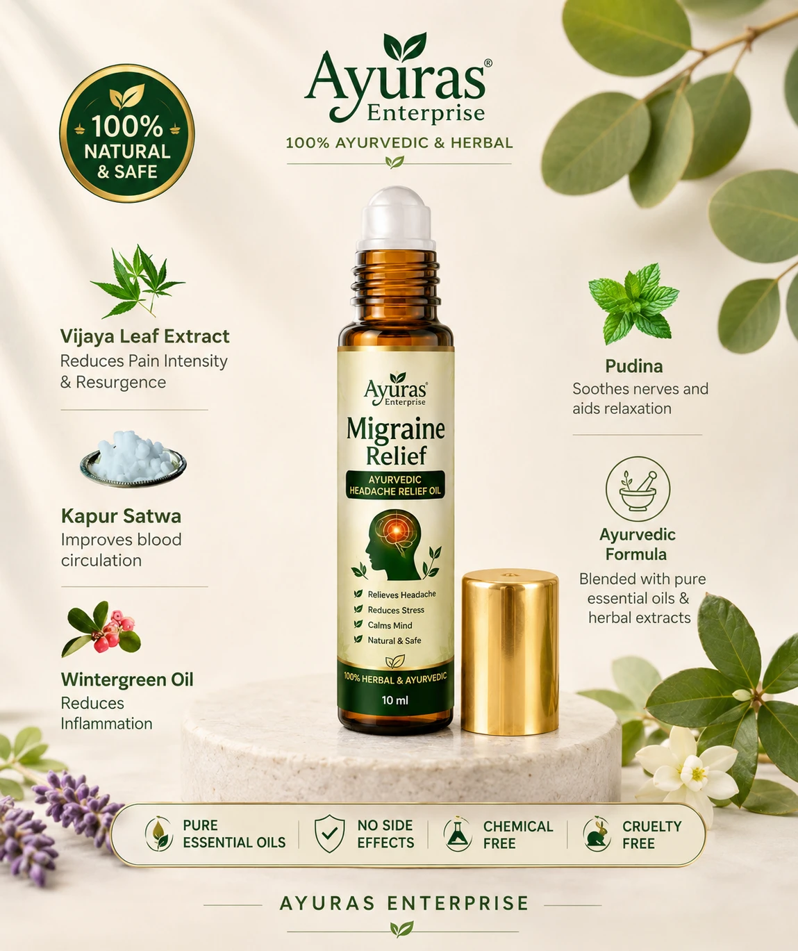 Ayuras Migraine Relief Oil Roll On 10ml | Ayurvedic Herbal Headache Relief Oil | With Vijaya Leaf Extract, Pudina, Kapur Satwa & Wintergreen Oil | Easy-to-Use Roll On for Head, Temple & Neck Massage